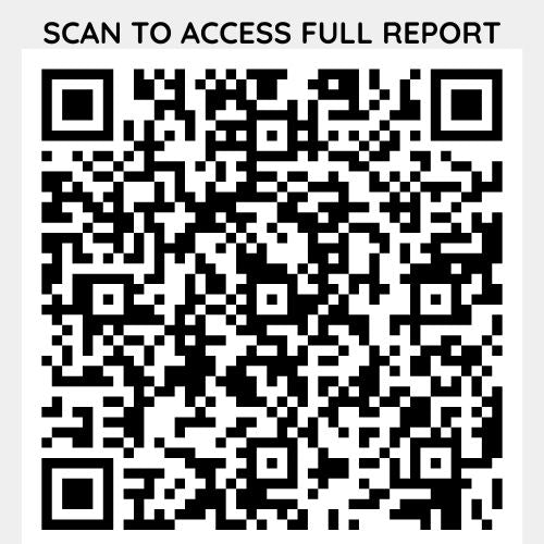 QR code to access survey results about drop out rate for girls after getting their period